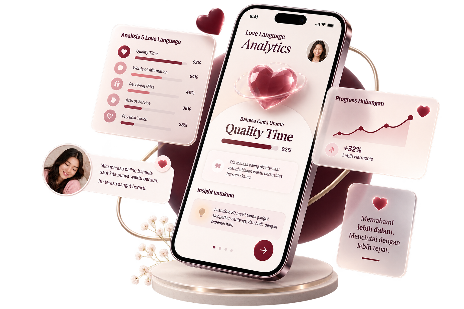 Tampilan preview Love Language Web Apps